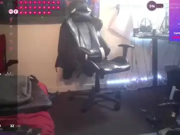 Chaturbate Sex Cam of d0pey42o