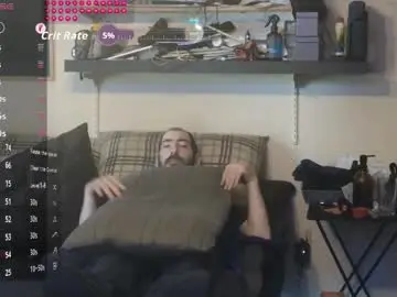 Chaturbate Free Porn Cam of d0pey42o