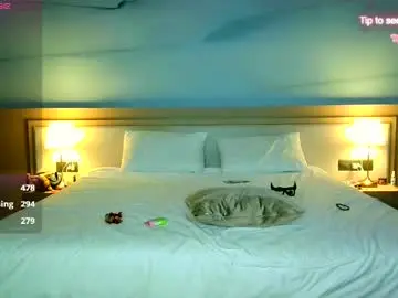 Chaturbate Free Live Porn of hello_imkitty