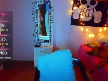 Chaturbate Best Webcam of mary_jane1_