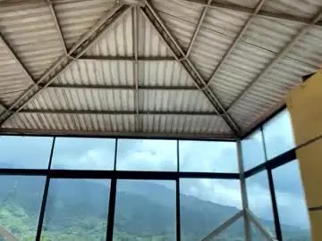 Chaturbate Sex Cam of prettynchic