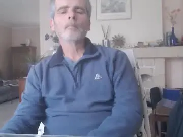 Chaturbate Adult Webcams of aalex1717