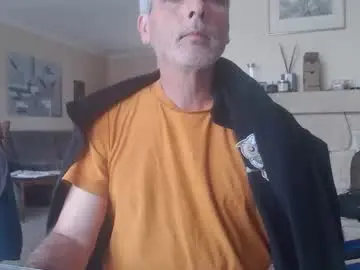 Chaturbate Adult Webcams of aalex1717