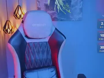 Chaturbate Adult Video Chat of andresfiit