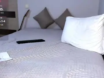 Chaturbate Free Porn Cam of maximum_hot