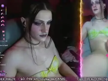 Chaturbate Free Porn Cam of spicykendra