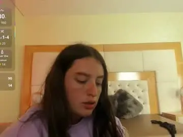 Chaturbate Live Porn of brithaniky