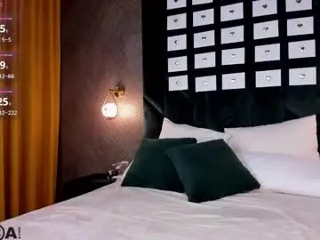 Chaturbate Sex Cam of debbie_wools