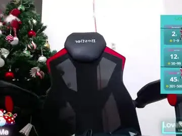 Chaturbate Best Webcam of kenn_blake1