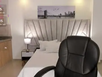 Chaturbate Sex Chat of sabrina_nova