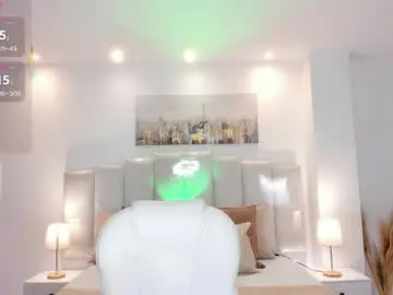 Chaturbate Sex Chat of sabrina_nova