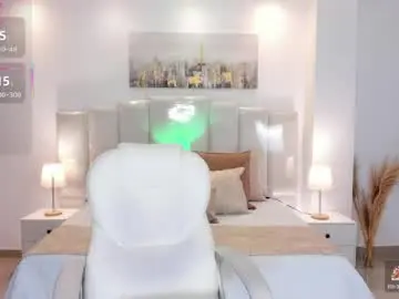 Chaturbate Private Sex Chat of sabrina_nova