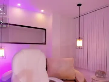 Chaturbate Adult Webcam of sabrina_nova