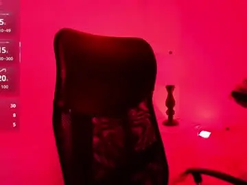 Chaturbate Best live sex cam show of wickedlemon_