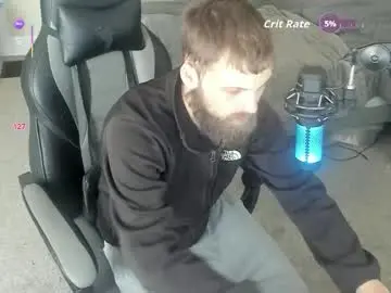 Chaturbate Live Porn of 8inchchaterbater