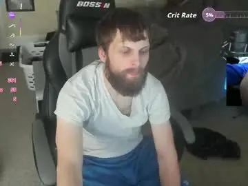 Chaturbate Sex Cam of 8inchchaterbater