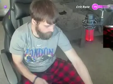 Chaturbate Nude Webcam of 8inchchaterbater