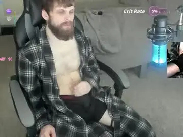 Chaturbate Sex Cam of 8inchchaterbater