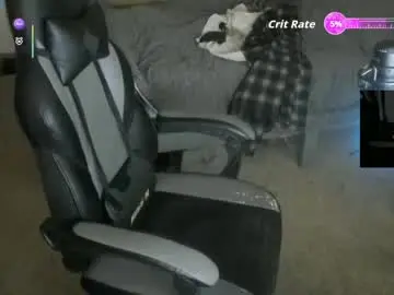 Chaturbate Free Live Porn of 8inchchaterbater