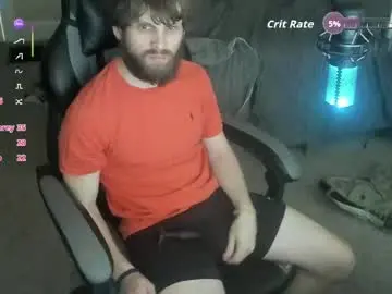 Chaturbate Free Porn Cam of 8inchchaterbater