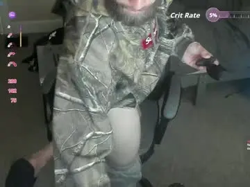 Chaturbate Live Sex Cam of 8inchchaterbater
