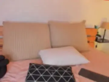 Chaturbate Adult Webcams of abbie_foxxx