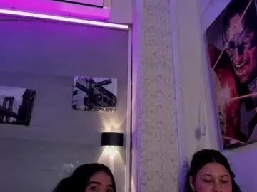 Chaturbate Live Sex of ava_wilde