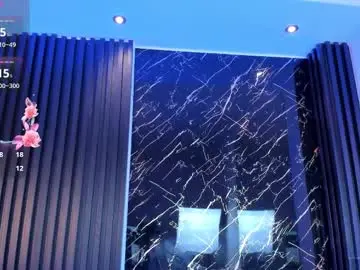 Chaturbate Live Sex Cam of ivannafoxx_