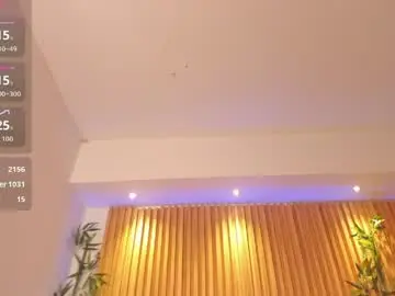 Chaturbate Sex Cam of ivannafoxx_