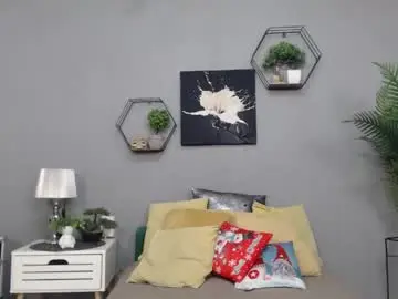 Chaturbate Free Live Porn of kanehunter