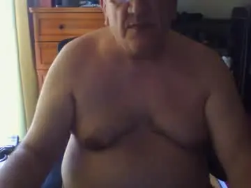 Chaturbate Sex Chat of nionios67