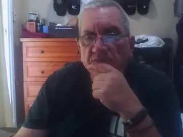 Chaturbate Live Sex Cam of nionios67