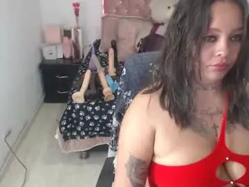 Chaturbate Adult Webcam of patty_squirt87