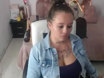 Chaturbate Adult Webcams of patty_squirt87