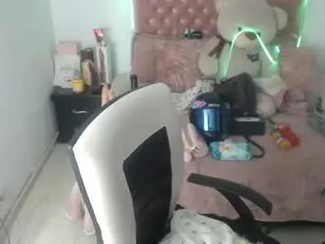 Chaturbate Live Sex Cam of patty_squirt87