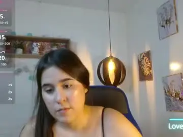 Chaturbate Private Sex Chat of tulunaroja