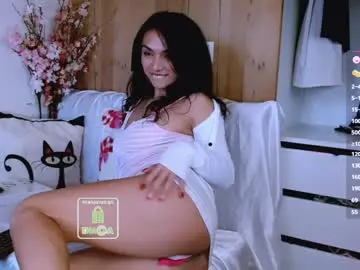 Chaturbate Free Live Porn of thegirlonthecouch