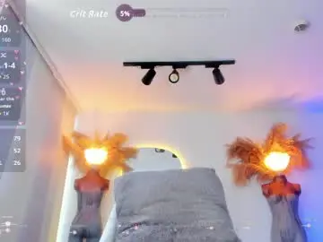 Chaturbate Adult Webcams of angelpeach_