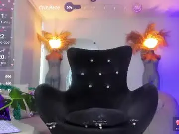 Chaturbate Adult Webcam of angelpeach_