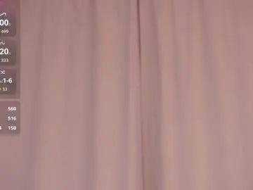 Chaturbate Adult Webcam of cuddlebyyou