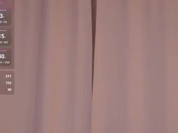 Chaturbate Free Porn Cam of cuddlebyyou