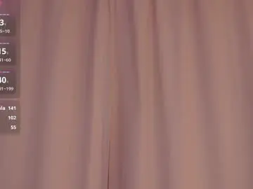 Chaturbate Sex Chat of cuddlebyyou