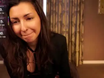 Chaturbate Free Porn Cam of cuddlebyyou