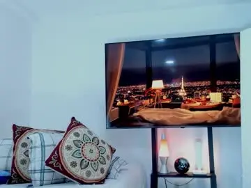 Chaturbate Nude Webcam of david_johnson372