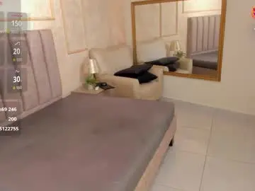 Chaturbate Adult Video Chat of kattejordan