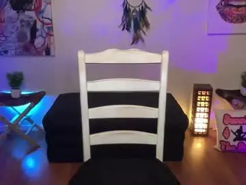 Chaturbate Sex Chat of bunnieandthedude