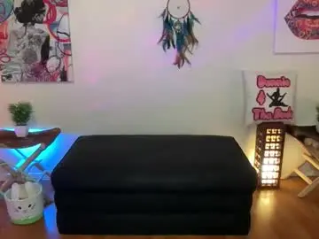 Chaturbate Watch Live Sex Cams of bunnieandthedude