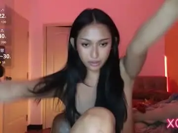 Chaturbate Live Sex Cam of indiana_rouge