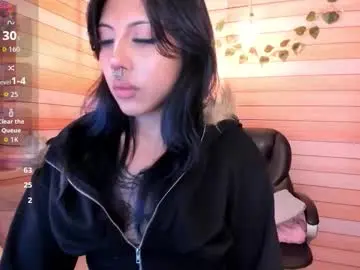 Chaturbate Free Porn Cam of kitty_pam