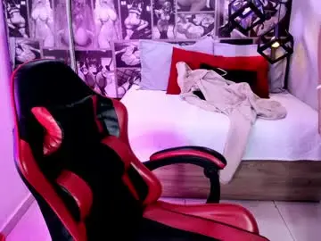 Chaturbate Sex Cam of dan_copers